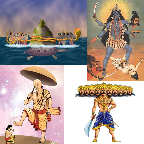 Moola Nakshatra