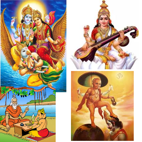 Shravana Nakshatra